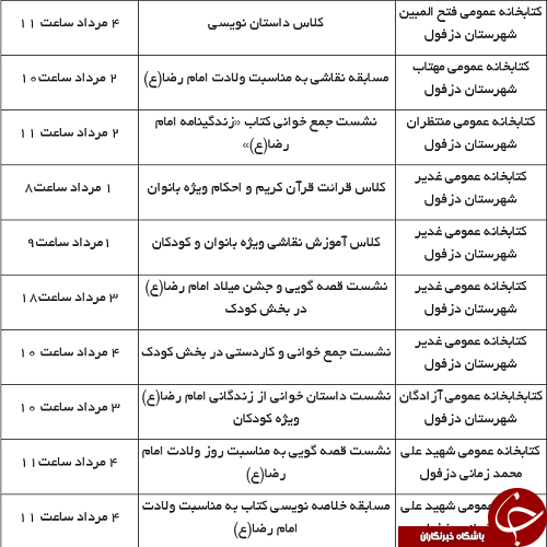 اعلام برنامه کتابخانه های عمومی خوزستان در مردادماه+جدول برنامه ها