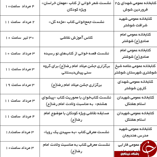 اعلام برنامه کتابخانه های عمومی خوزستان در مردادماه+جدول برنامه ها