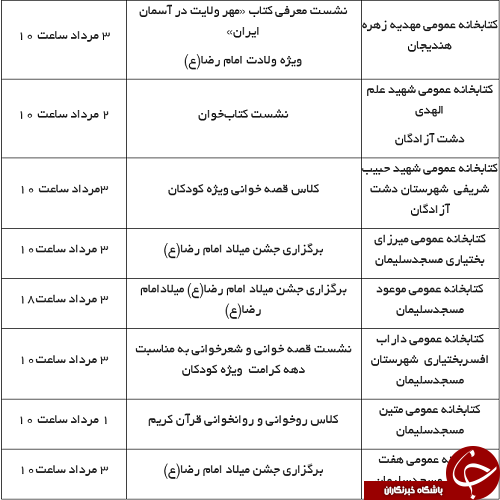 اعلام برنامه کتابخانه های عمومی خوزستان در مردادماه+جدول برنامه ها