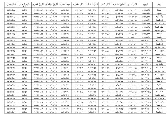 اوقات شرعی مهاباد مردادماه ۱۳۹۷