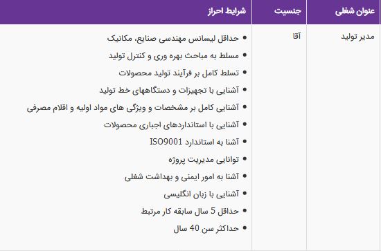 استخدام مدیر تولید آقا در یک شرکت تولیدی و صنعتی در تهران