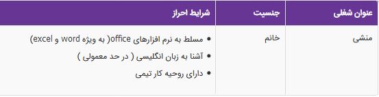 استخدام منشی در گروه صنعتی منگان در تهران