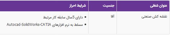 استخدام نقشه کش صنعتی آقا در کارخانه معتبر در تهران