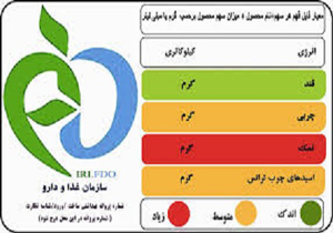 نشانگر&zwnj;های رنگی تغذیه&zwnj;ای را بشناسیم