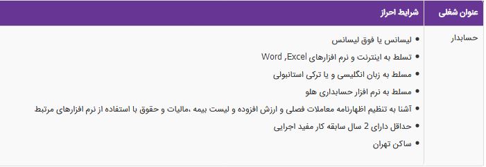 استخدام حسابدار در یک شرکت معتبر حمل و نقل بین المللی در تهران