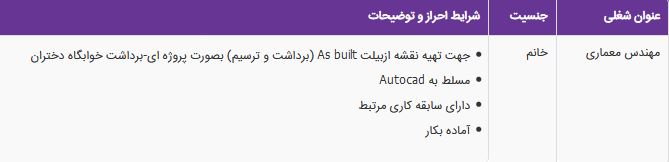 استخدام مهندس معماری خانم در یک شرکت معتبر در تهران و اصفهان