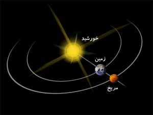 زحل به مقابله با زمین می رسد/ رصد بارش شهابی &laquo;عوایی&raquo;