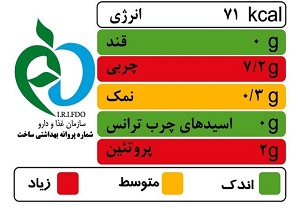 ۹۶ درصد محصولات غذایی خراسان جنوبی دارای نشانگر رنگی تغذیه‌ای