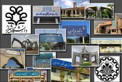۸۰ هزار دانشجوی خارجی جذب دانشگاه&zwnj;ها می&zwnj;شوند/سند جامع روابط علمی بین&zwnj;المللی جمهوری اسلامی ایران تصویب شد