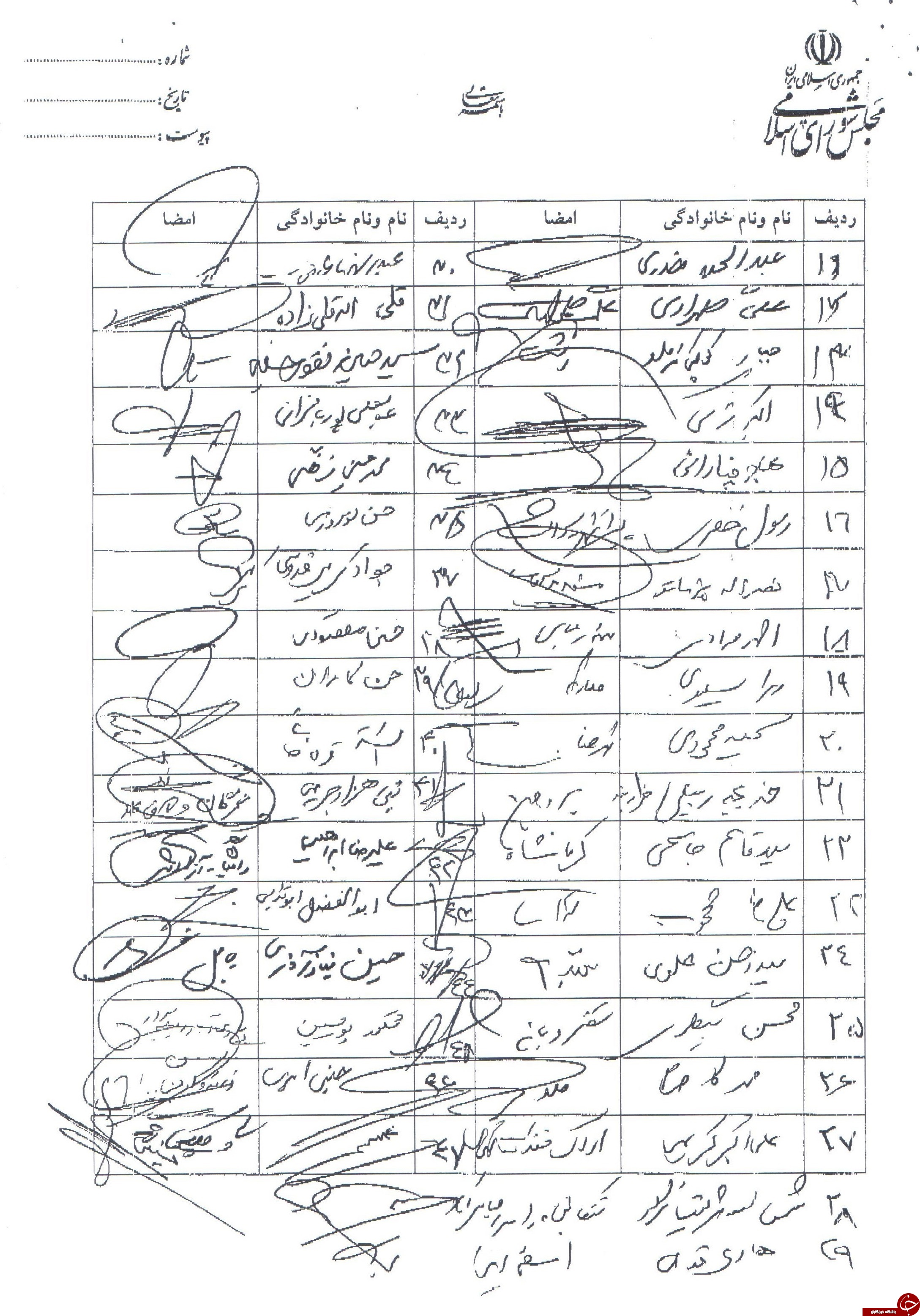 درخواست 67 نفر از نمایندگان برای حضور رئیس جمهور در جلسه هفته آینده مجلس+ اسامی نمایندگان