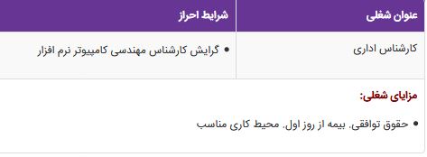استخدام کارشناس اداری در شرکت مهندسی باربد در تهران