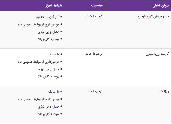 استخدام کانتر فروش تور خارجی،کارمند رزرواسیون،ویزا کار
