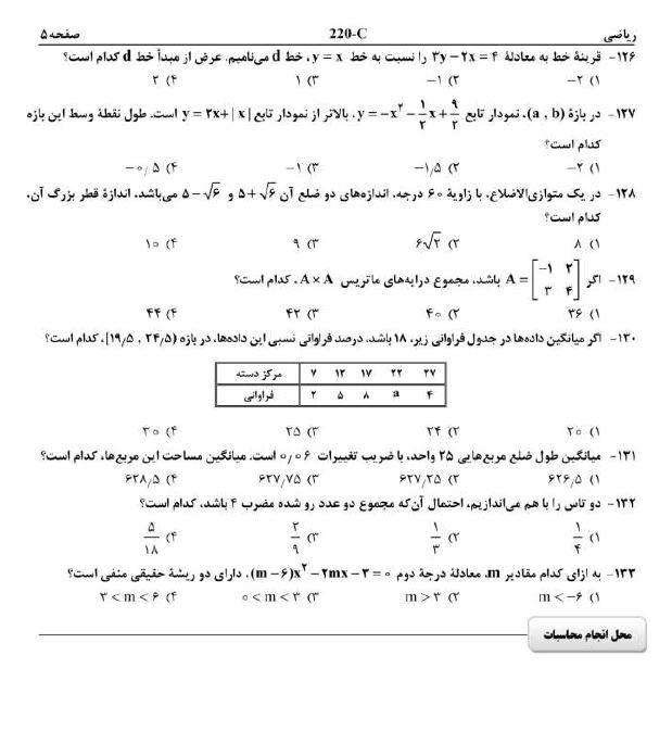 سوالات آزمون سراسری علوم تجربی منتشر شد + دانلود