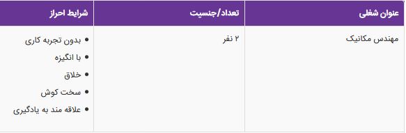 استخدام مهندس مکانیک در شرکت دیرین پرس البرز در تهران