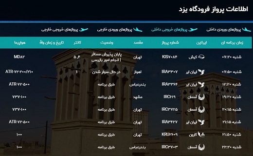 پرواز&zwnj;های فرودگاه شهید صدوقی یزد