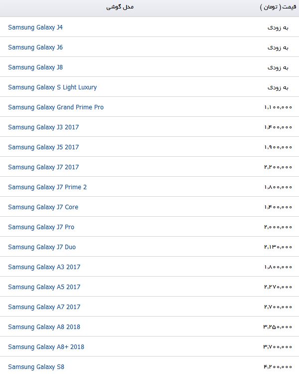 انواع تلفن همراه در بازار + قیمت