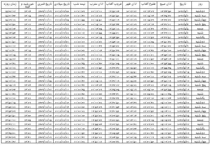 اوقات شرعی شیراز در مرداد ماه سال ۱۳۹۷