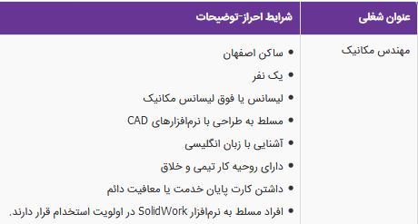 استخدام مهندس مکانیک در یک شرکت معتبر در اصفهان