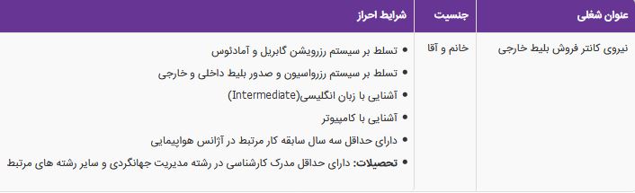 استخدام نیروی کانتر فروش بلیط خارجی در یک آژانس مسافرتی معتبر