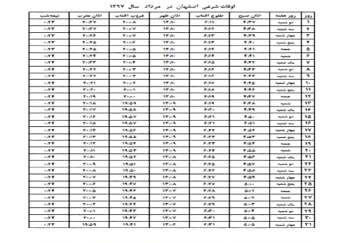 اوقات شرعی اصفهان مرداد سال 97