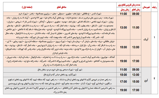 برنامه قطع برق استان قزوین در یکم مردادماه
