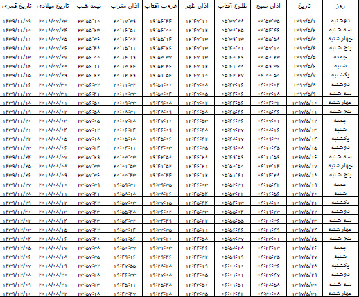 اوقات شرعی بجنورد در مردادماه ۱۳۹۷ اوقات شرعی بجنورد در مردادماه ۱۳۹۷