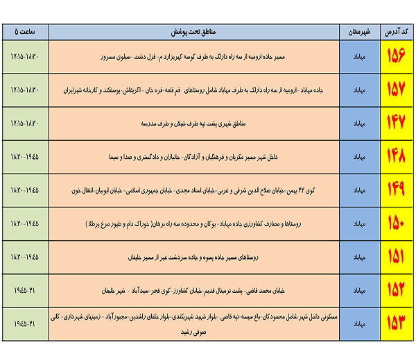 برنامه زمانبندی مدیریت اضطراری برق امروز در مهاباد