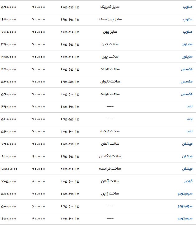 &nbsp;قیمت انواع لاستیک مناسب برای زانتیا + جدول