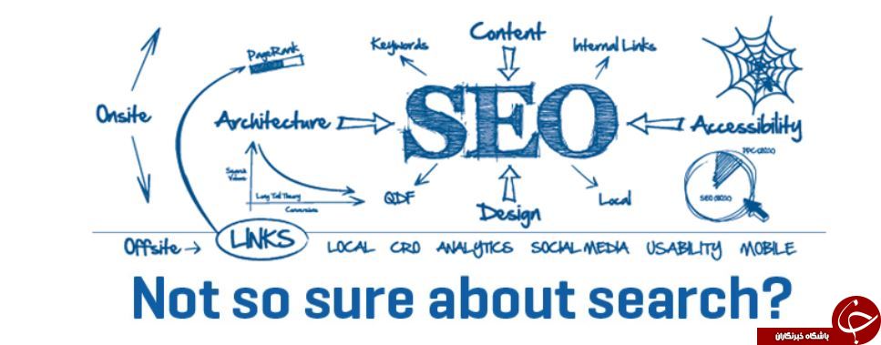 اگر نمی&zwnj;دانید SEO چیست خجالت نکشید؛ کلیک کنید! / بهینه سازی موتور جستجو (SEO) به زبان ساده +مواردی که با سئو اشتباه گرفته می شوند
