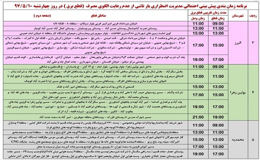 اعلام زمان قطع برق در برخی از مناطق استان قزوین