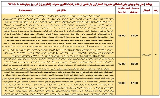 اعلام زمان قطع برق در برخی از مناطق استان قزوین
