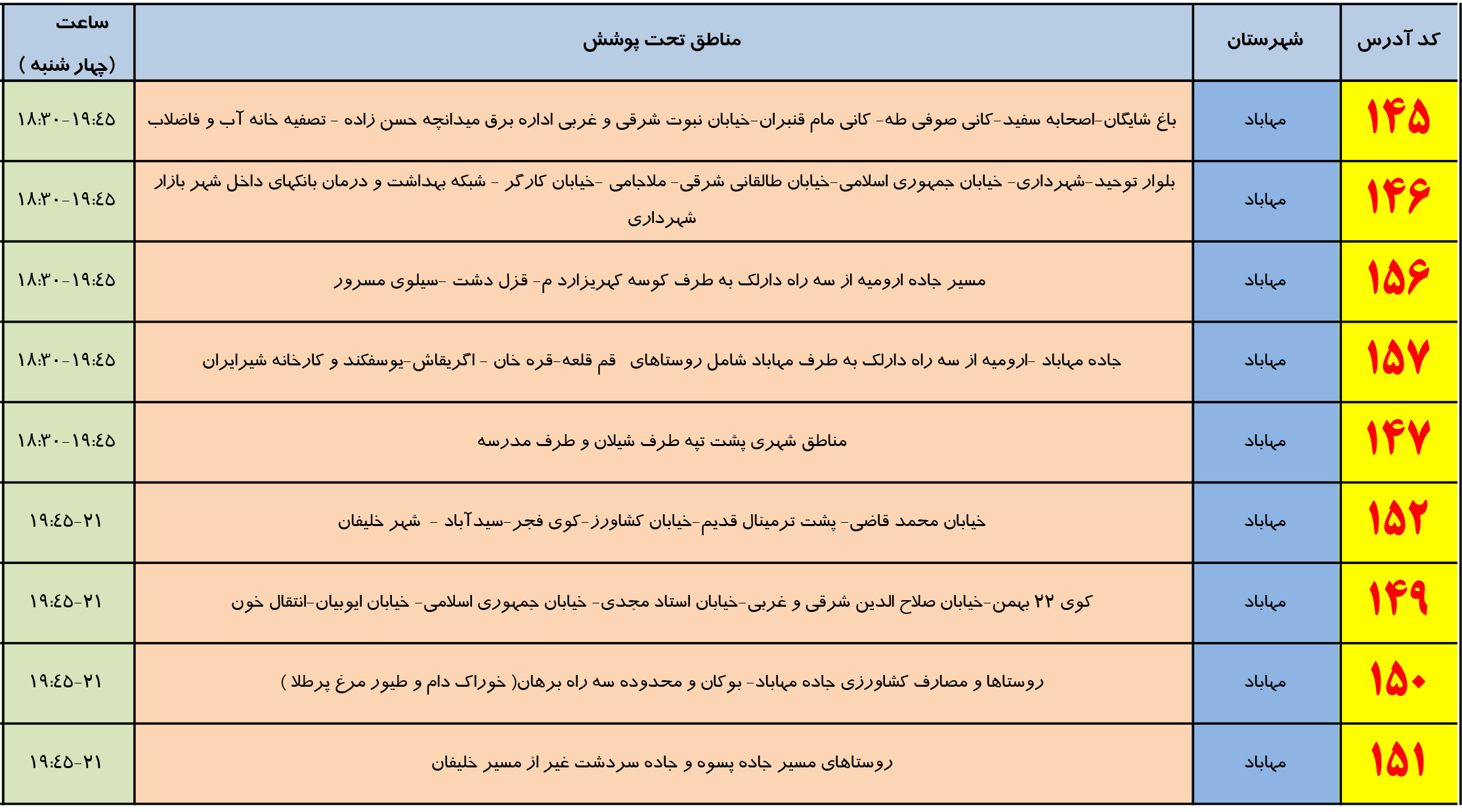 برنامه زمانبندي قطعی برق در مهاباد