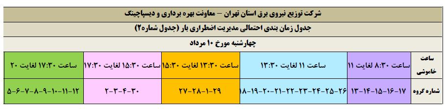 اعلام برنامه قطع احتمالی برق شهر تهران برای ۱۰ مردادماه+ جدول