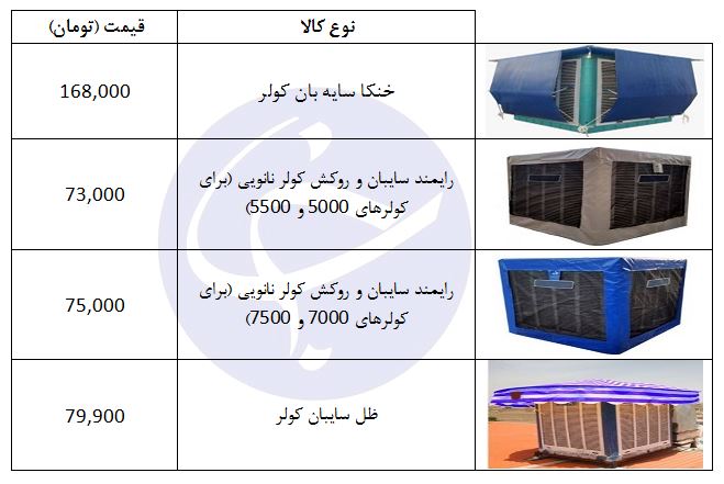 مظنه فروش سایه بان کولر در بازار چقدر است؟