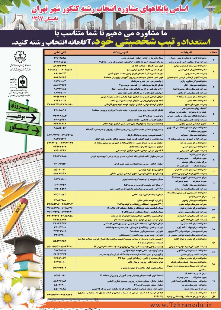 لیست پایگاههای مشاوره انتخاب رشته کنکور شهر تهران+ آدرس و شماره تلفن لیست پایگاههای مشاوره انتخاب رشته کنکور شهر تهران+ آدرس و شماره تلفن