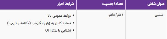 استخدام منشی در یک شرکت معتبر محدوده ونک