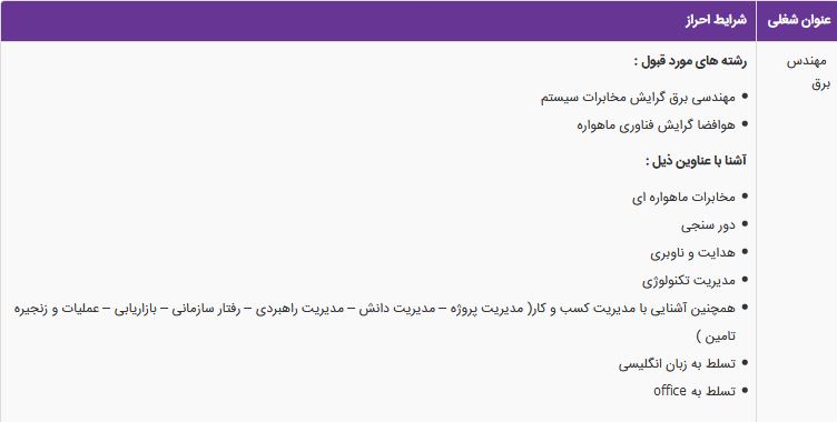 استخدام مهندس برق در یک شرکت دانش بنیان معتبر در تهران