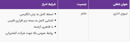 استخدام نیروی اداری خانم در یک شرکت کشتیرانی معتبر