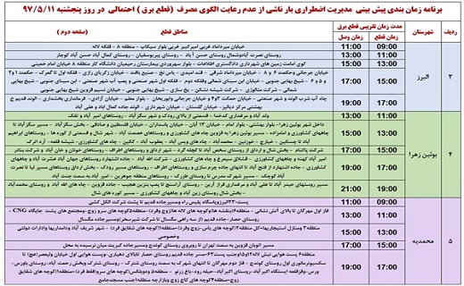برنامه زمانبندی قطع برق در استان قزوین در یازدهم مرداد