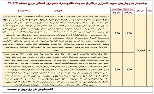 برنامه زمانبندی قطع برق در استان قزوین در یازدهم مرداد