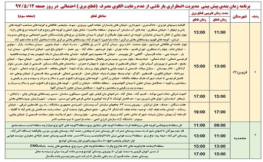 اعلام زمان قطع برق استان قزوین در دوازدهم مرداد ماه