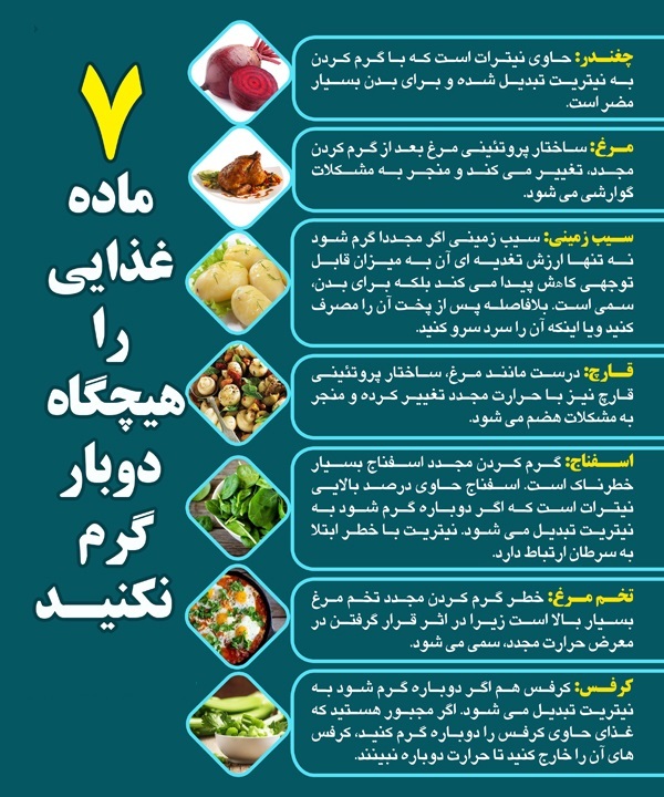 7 ماده غذایی که پس از گرم شدن سمی می شوند+اینفوگرافی 7 ماده غذایی که پس از گرم شدن سمی می شوند+اینفوگرافی