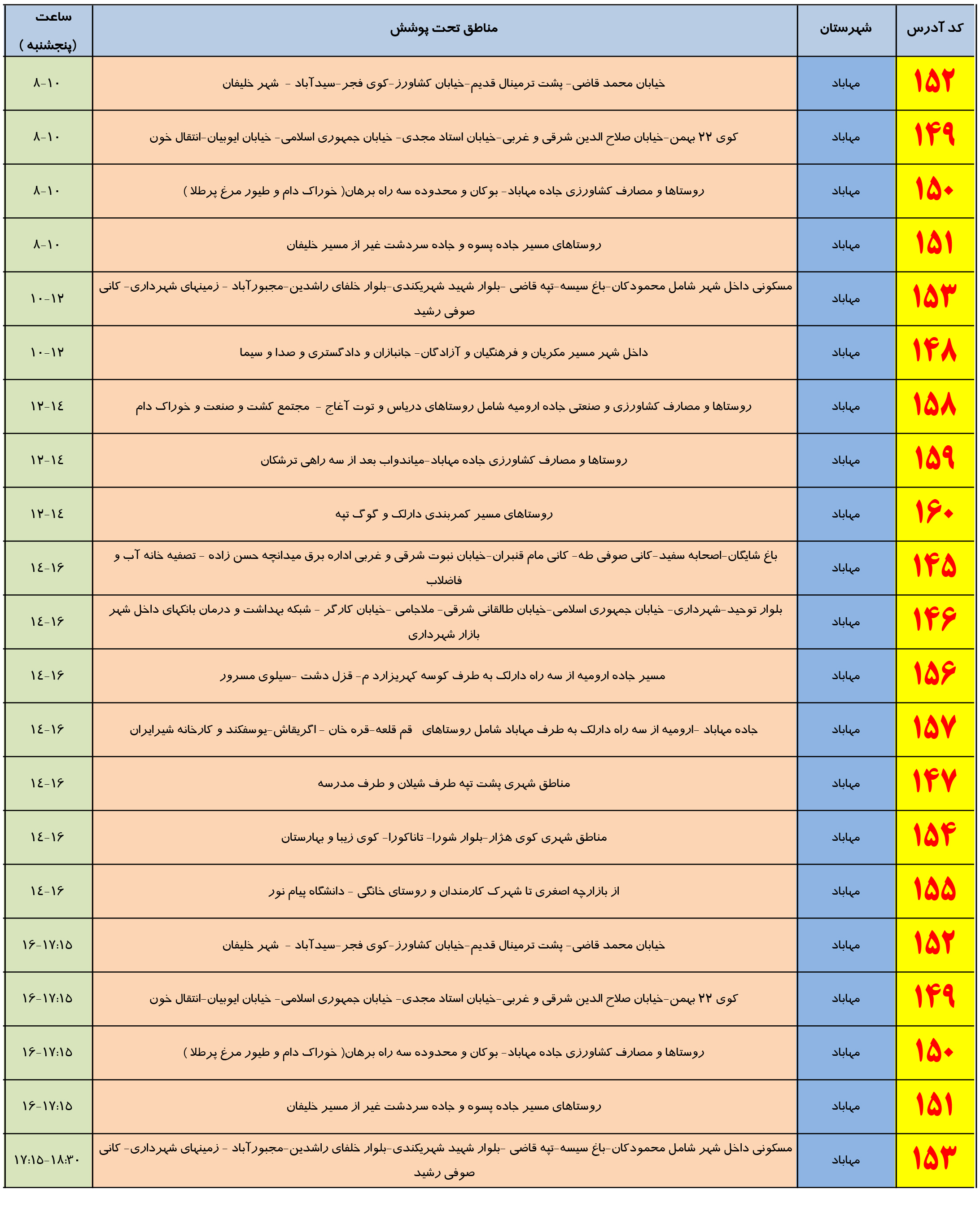 برنامه زمانبندی خاموشی برق پنجشنبه 11 مرداد ماه در مهاباد