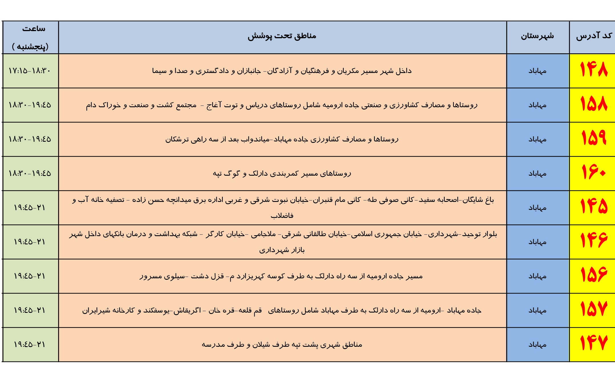 برنامه زمانبندی خاموشی برق پنجشنبه 11 مرداد ماه در مهاباد
