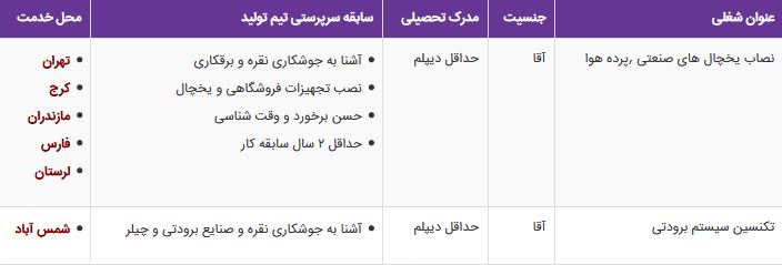 استخدام نصاب صنعتی،تکنسین سیستم برودتی در سامان پویش/۵استان