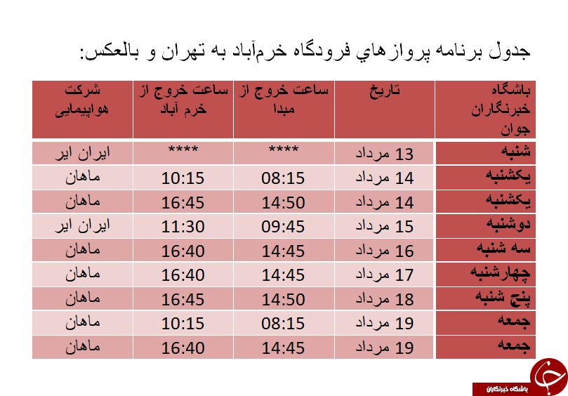 برنامه پرواز‌های فرودگاه خرم‌آباد