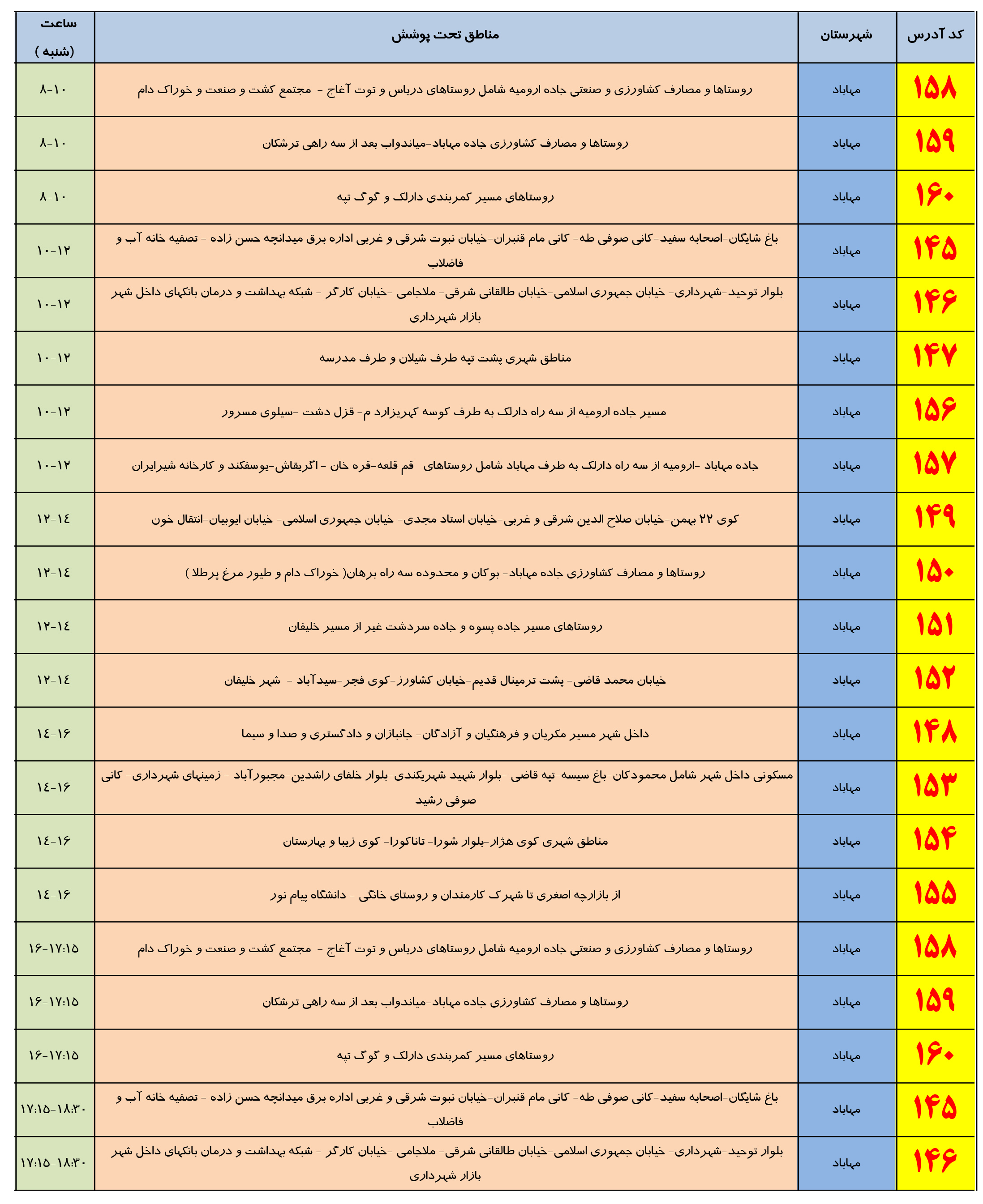 برنامه زمانبندی خاموشی برق شنبه13 مرداد
