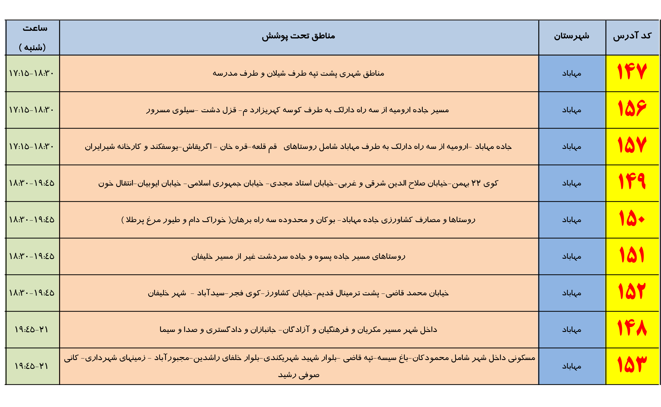 برنامه زمانبندی خاموشی برق شنبه13 مرداد