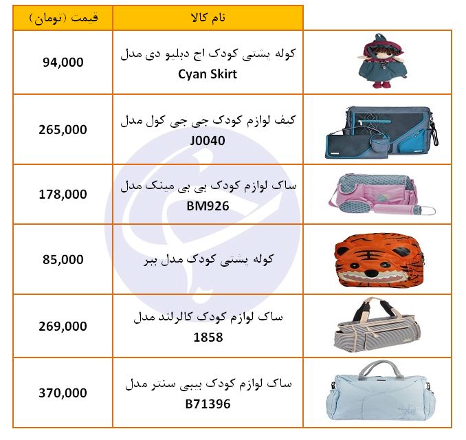 ساک لوازم نوزاد با چه قیمتی در بازار به فروش می&zwnj;رسد؟