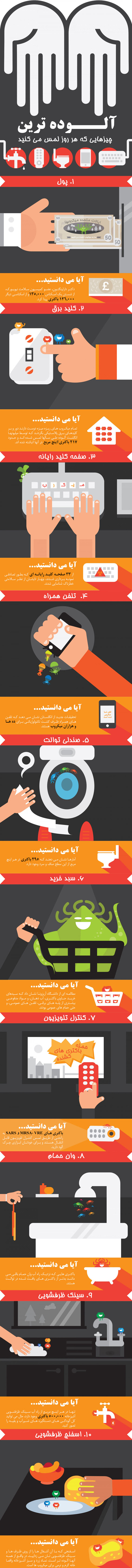 آلوده&zwnj;ترین چیز&zwnj;هایی که لمس می&zwnj;کنید+اینفوگرافیک